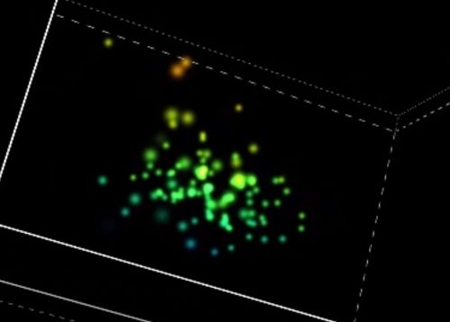 Il ruolo degli esosomi nella diffusione del Covid
